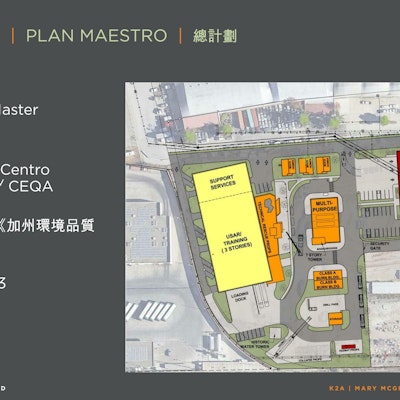 Site Plan for Master Plan Training Facility